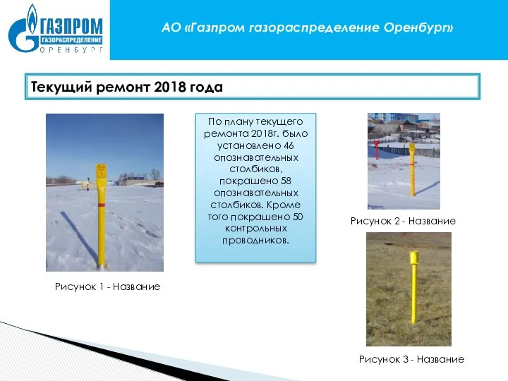 АО «Газпром газораспределение Оренбург» Текущий ремонт 2018 года Рисунок 2 -