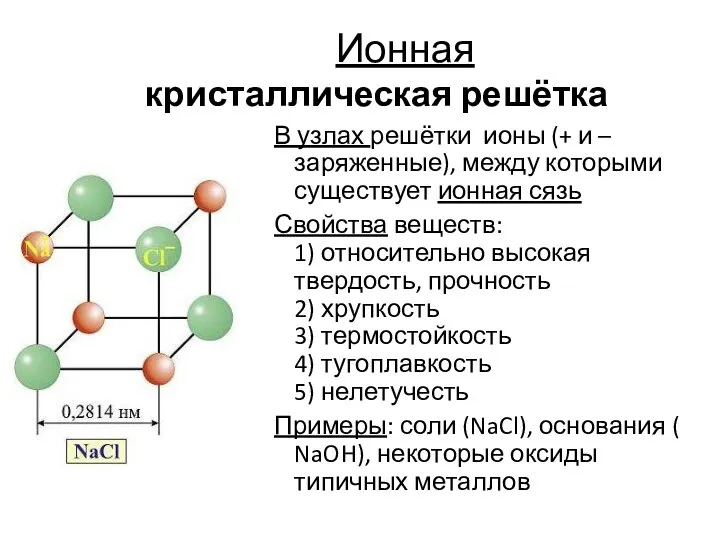 Ионная кристаллическая решётка В узлах решётки ионы (+ и – заряженные),