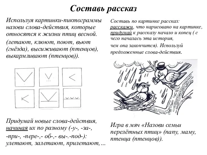 Составь рассказ Используя картинки-пиктограммы назови слова-действия, которые относятся к жизни птиц