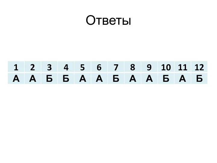 Ответы