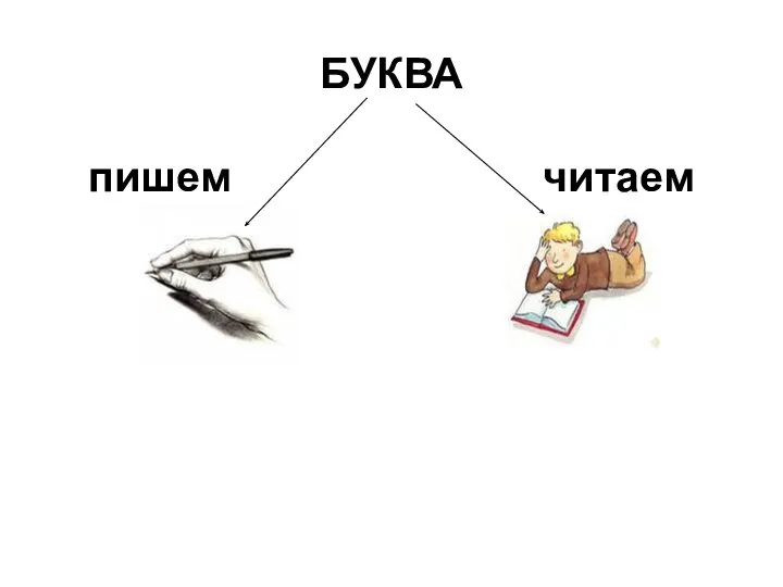 БУКВА пишем читаем