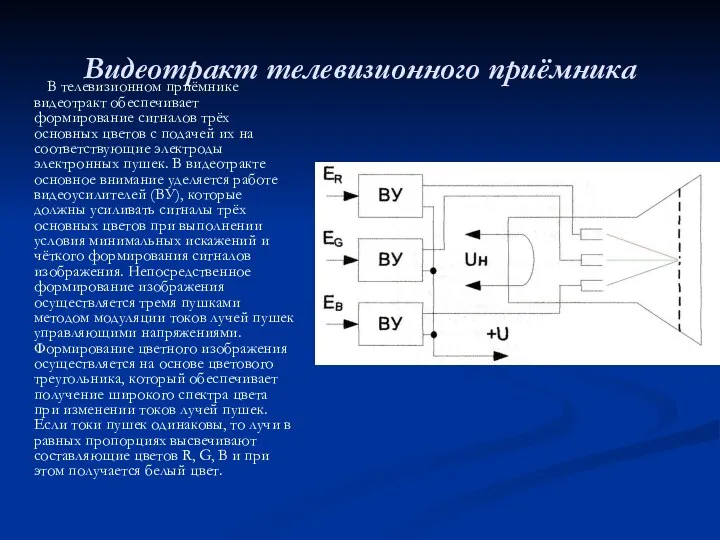 Видеотракт телевизионного приёмника В телевизионном приёмнике видеотракт обеспечивает формирование сигналов трёх