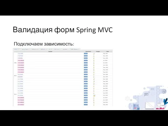 Валидация форм Spring MVC Подключаем зависимость: