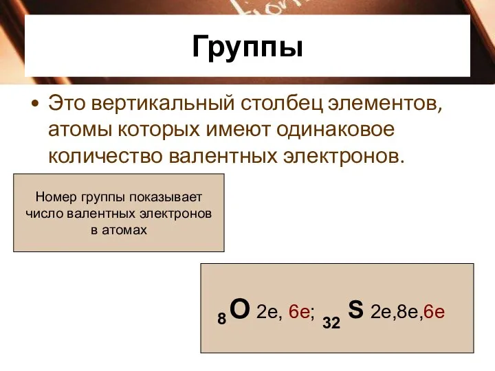 Группы Это вертикальный столбец элементов, атомы которых имеют одинаковое количество валентных