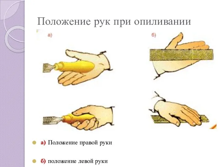 Положение рук при опиливании а) Положение правой руки б) положение левой руки