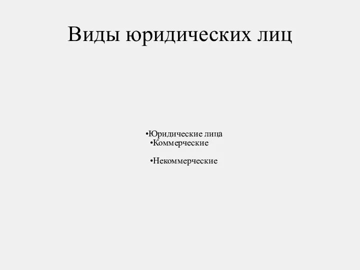 Виды юридических лиц Юридические лица Коммерческие Некоммерческие