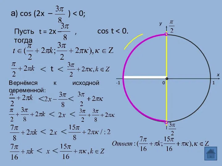 а) cos (2x – ) Пусть t = 2х – ,