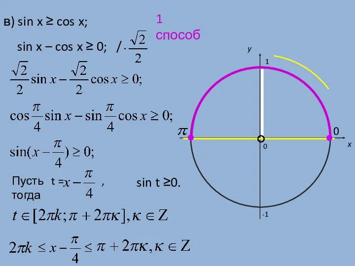 в) sin x ≥ cos x; sin x – cos x