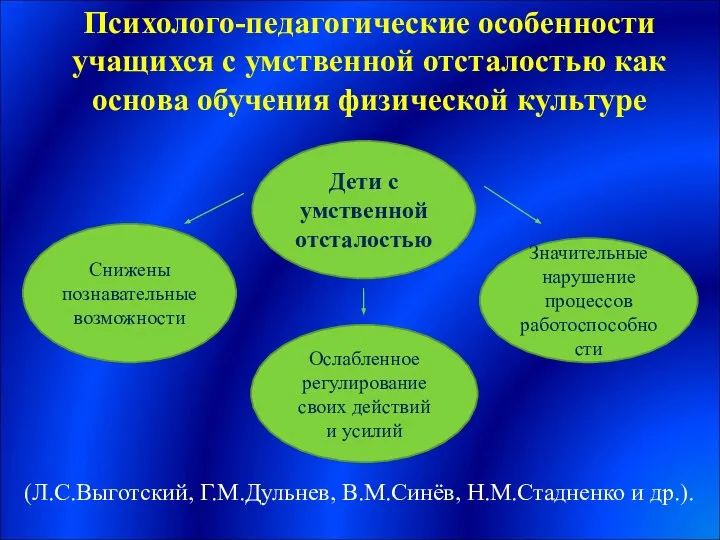 Психолого-педагогические особенности учащихся с умственной отсталостью как основа обучения физической культуре