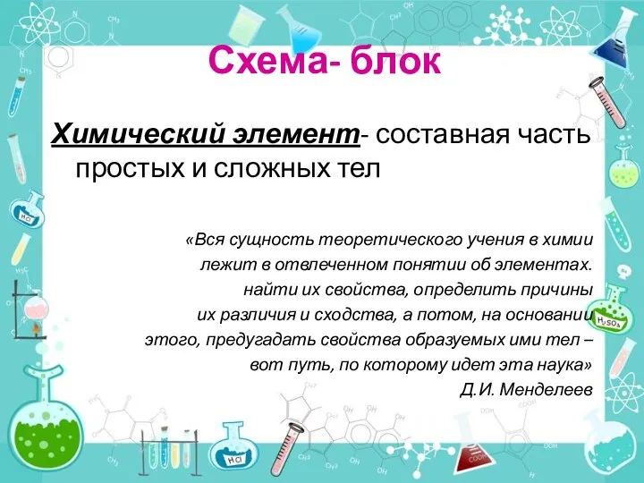 Схема- блок Химический элемент- составная часть простых и сложных тел «Вся