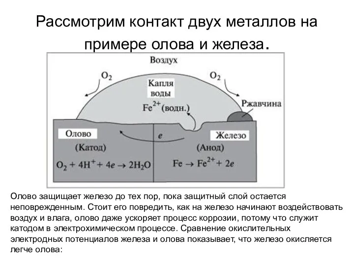 Рассмотрим контакт двух металлов на примере олова и железа. Олово защищает