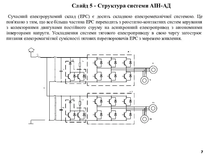 Сучасний електрорухомий склад (ЕРС) є досить складною електромеханічної системою. Це пов'язано