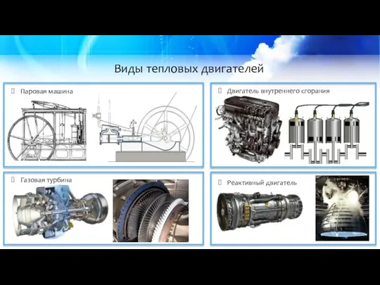 Виды тепловых двигателей