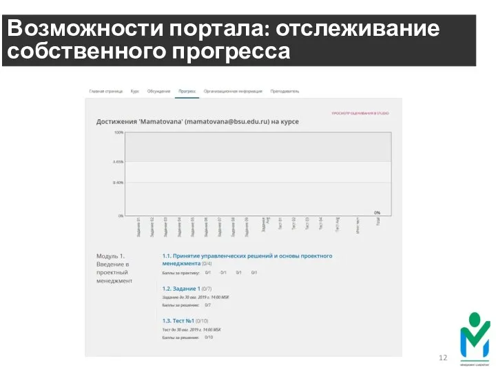 Возможности портала: отслеживание собственного прогресса