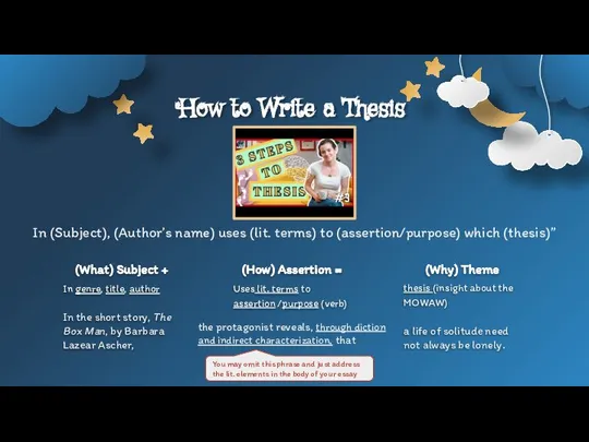 How to Write a Thesis In genre, title, author In the