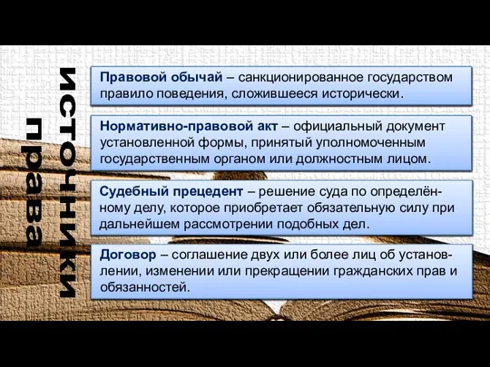 источники права Правовой обычай – санкционированное государством правило поведения, сложившееся исторически.