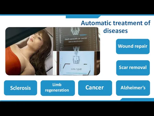 Automatic treatment of diseases Cancer Limb regeneration Wound repair Scar removal Sclerosis Alzheimer’s