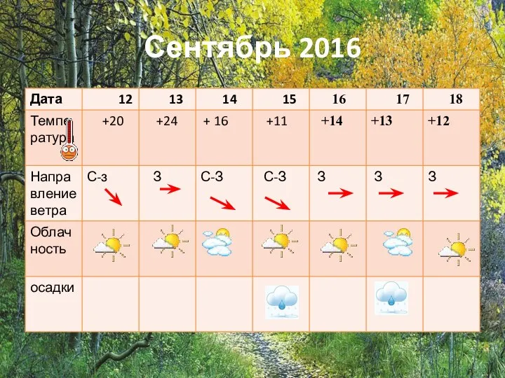 Сентябрь 2016