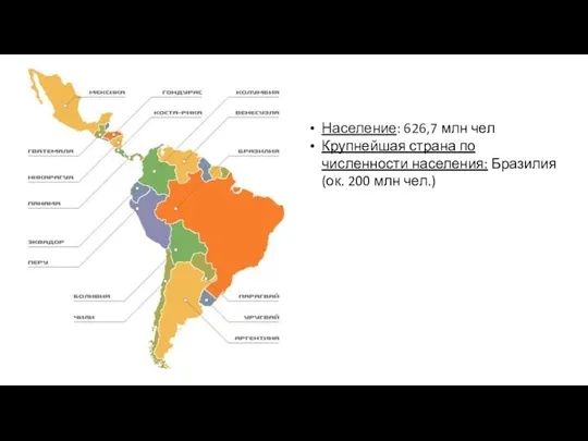 Население: 626,7 млн чел Крупнейшая страна по численности населения: Бразилия (ок. 200 млн чел.)