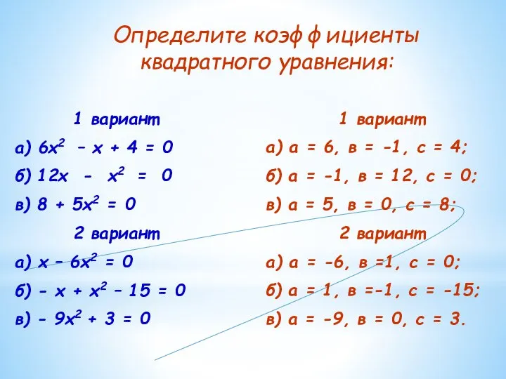 1 вариант а) 6х2 – х + 4 = 0 б)