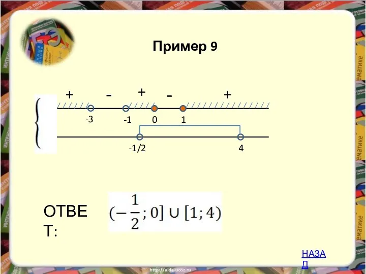 - + -3 1 0 ОТВЕТ: -1 -1/2 4 + + - Пример 9 НАЗАД