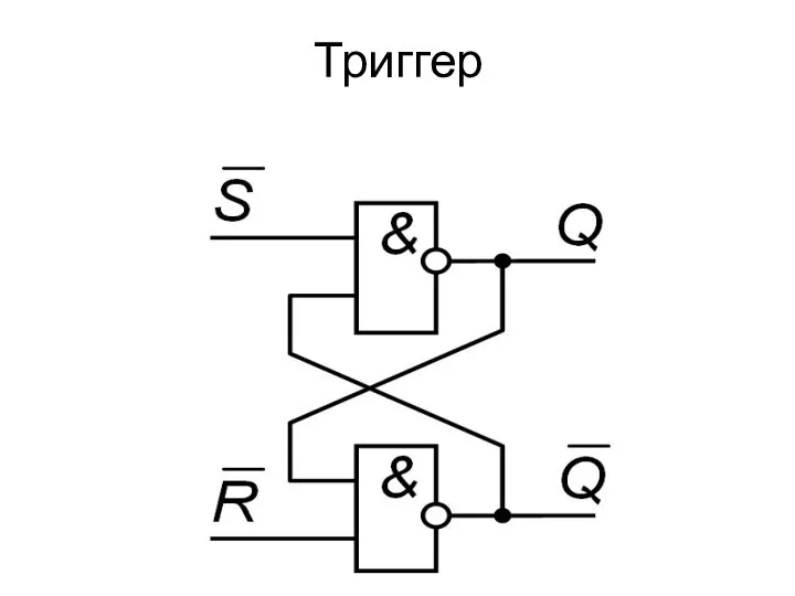 Триггер