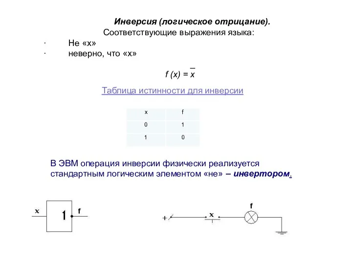 Инверсия (логическое отрицание). Соответствующие выражения языка: · Не «х» · неверно,