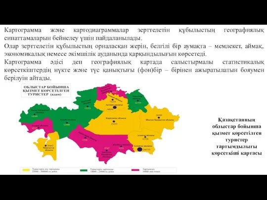 Картограмма және картодиаграммалар зерттелетін құбылыстың географиялық сипаттамаларын бейнелеу үшін пайдаланылады. Олар