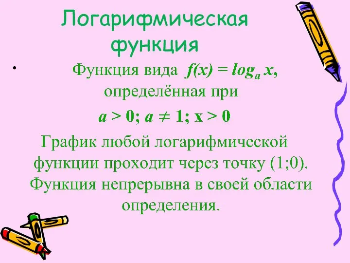 Логарифмическая функция