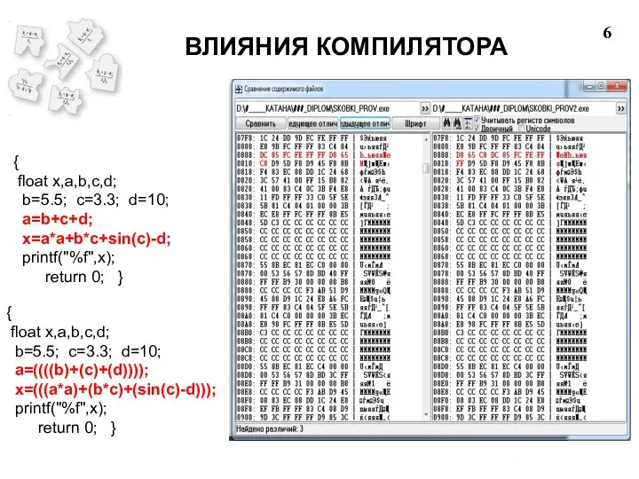 { float x,a,b,c,d; b=5.5; c=3.3; d=10; a=b+c+d; x=a*a+b*c+sin(c)-d; printf("%f",x); return 0;