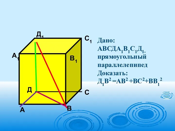 А В С Д С1 В1 А1 Д1 Дано: АВСДА1В1С1Д1- прямоугольный параллелепипед Доказать: Д1В2 =АВ2 +ВС2+ВВ12