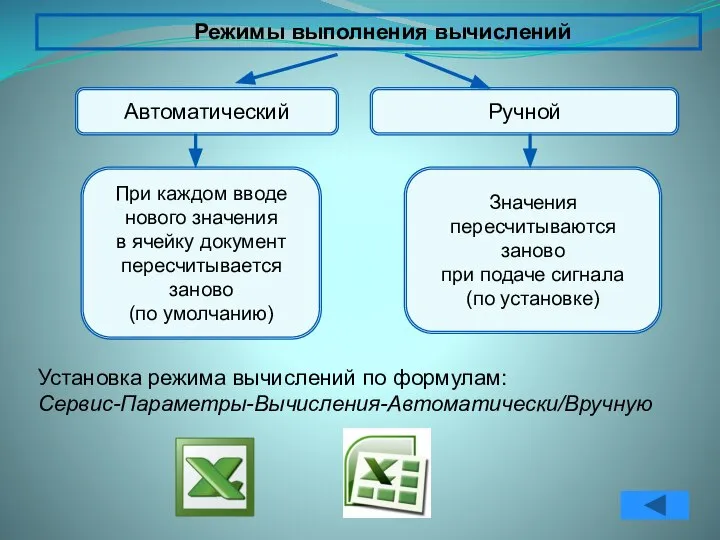 Автоматический Ручной Значения пересчитываются заново при подаче сигнала (по установке) При