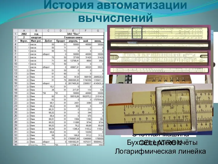 История автоматизации вычислений Бухгалтерские счёты Счётная машина CELLATRON Арифмометр Феликс Механическая