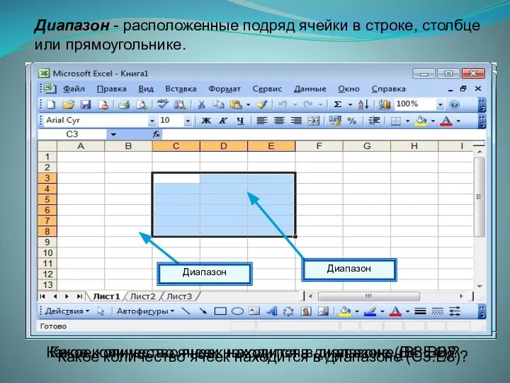 Диапазон Диапазон - расположенные подряд ячейки в строке, столбце или прямоугольнике.