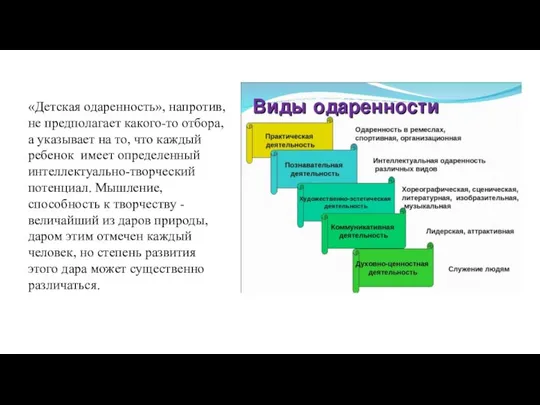 «Детская одаренность», напротив, не предполагает какого-то отбора, а указывает на то,