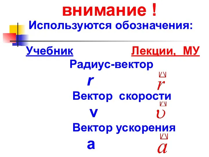 внимание ! Используются обозначения: Учебник Лекции, МУ Радиус-вектор r Вектор скорости v Вектор ускорения а