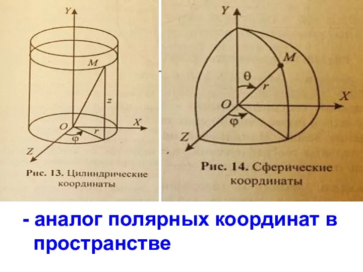 - аналог полярных координат в пространстве