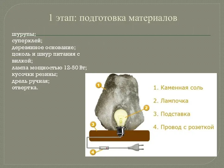 1 этап: подготовка материалов шурупы; суперклей; деревянное основание; цоколь и шнур