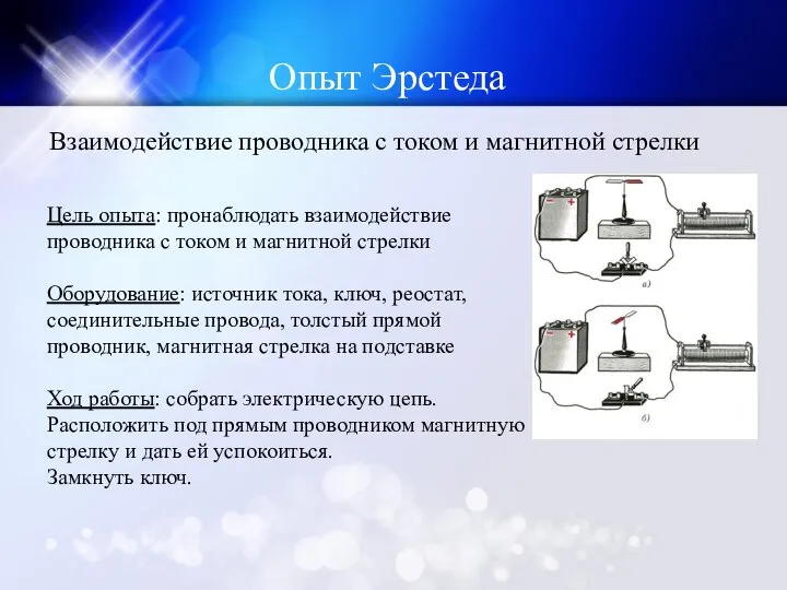 Опыт Эрстеда Взаимодействие проводника с током и магнитной стрелки Цель опыта: