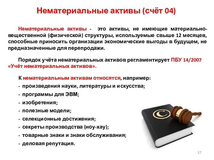 Нематериальные активы (счёт 04) Нематериальные активы - это активы, не имеющие