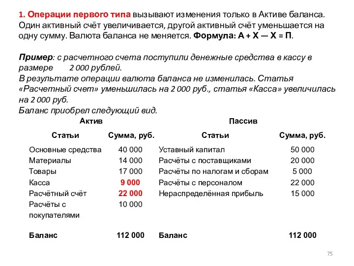 1. Операции первого типа вызывают изменения только в Активе баланса. Один