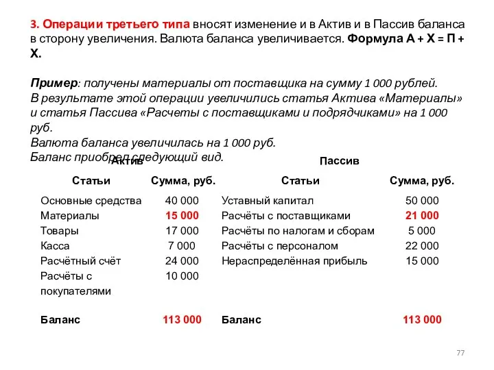 3. Операции третьего типа вносят изменение и в Актив и в