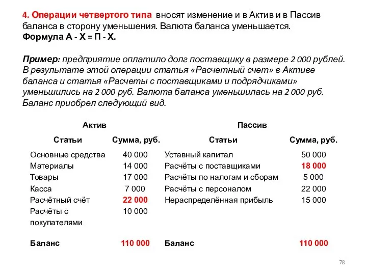 4. Операции четвертого типа вносят изменение и в Актив и в