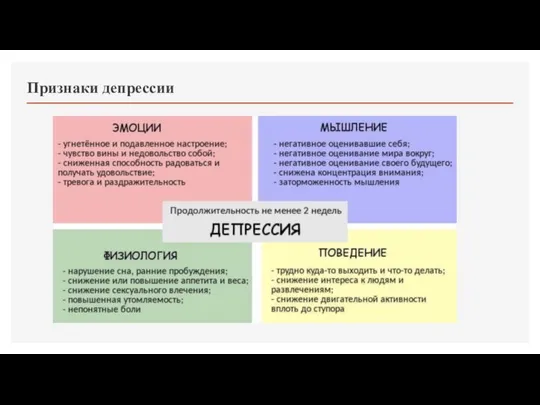 Признаки депрессии