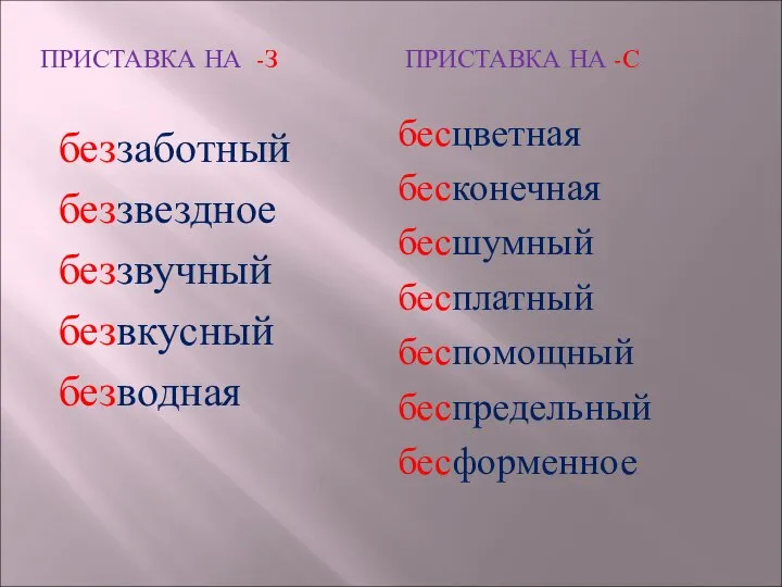 ПРИСТАВКА НА -З ПРИСТАВКА НА -С беззаботный беззвездное беззвучный безвкусный безводная