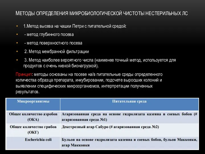 1.Метод высева на чашки Петри с питательной средой: - метод глубинного