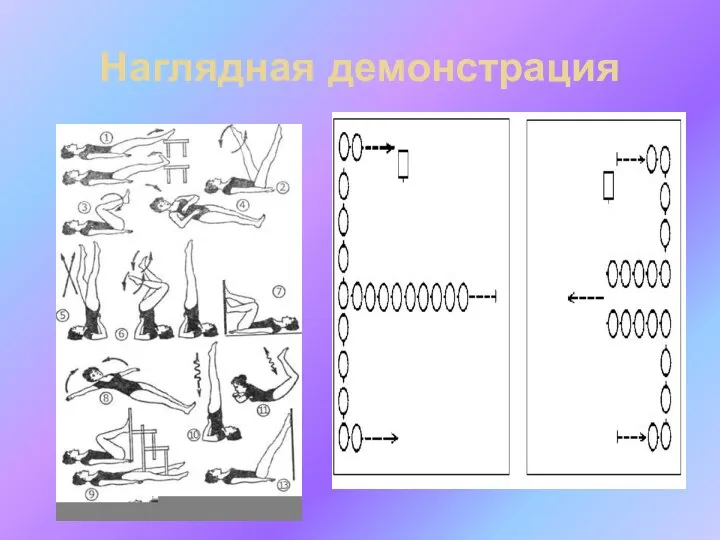 Наглядная демонстрация