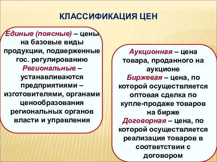 КЛАССИФИКАЦИЯ ЦЕН А также: