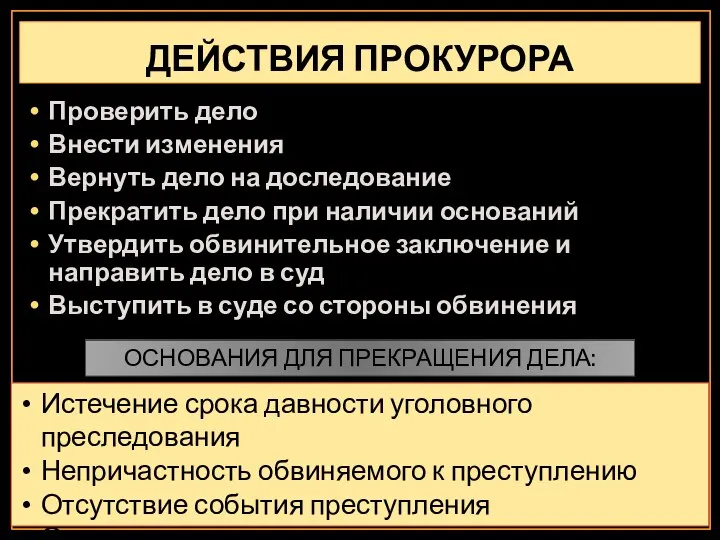 ДЕЙСТВИЯ ПРОКУРОРА Проверить дело Внести изменения Вернуть дело на доследование Прекратить