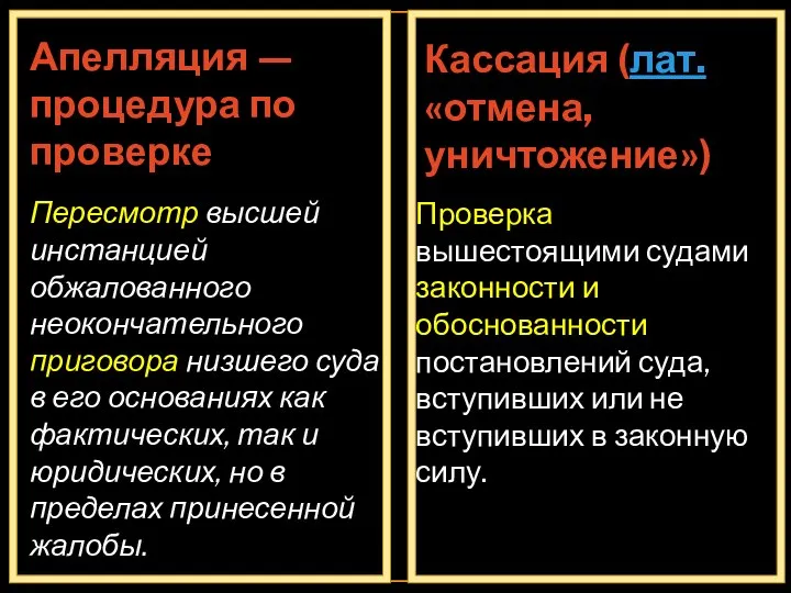 Апелляция — процедура по проверке Пересмотр высшей инстанцией обжалованного неокончательного приговора